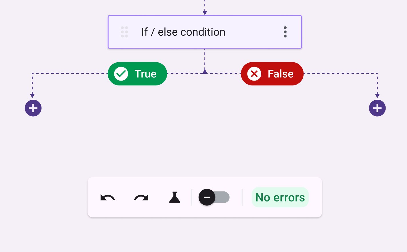If/else condition True and False branches in the canvas