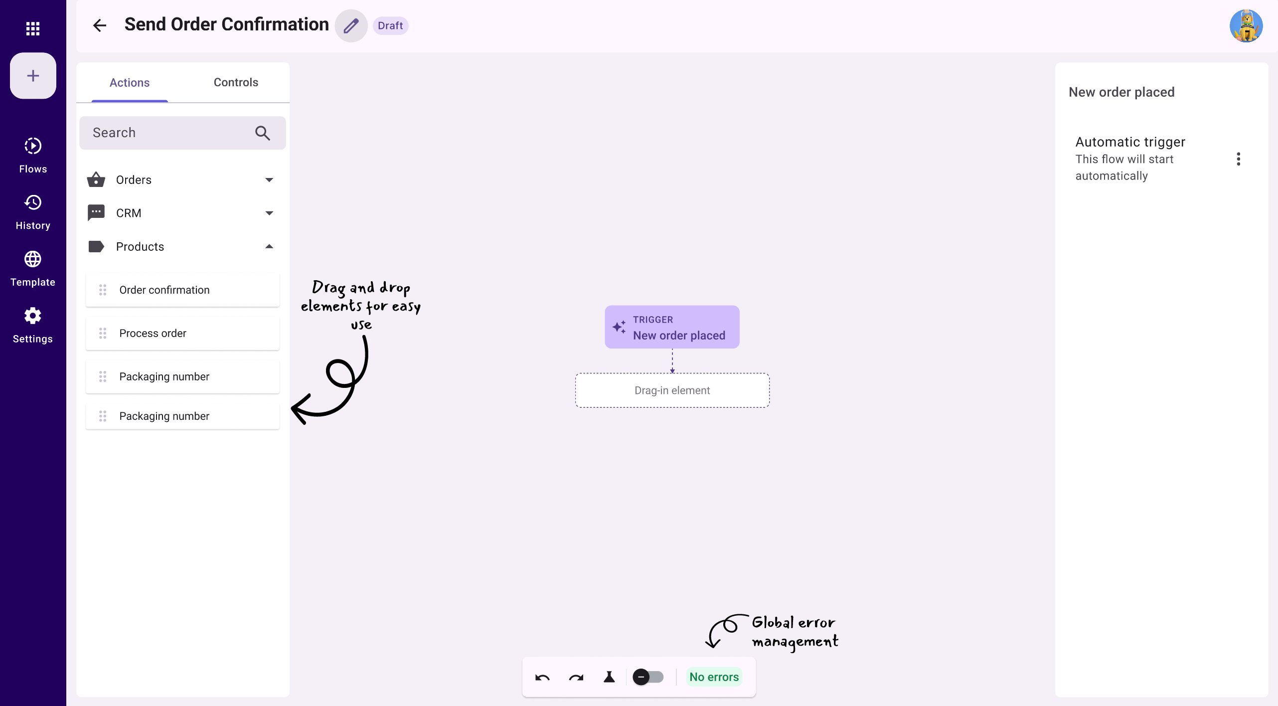 Annotated canvas showing drag and drop and global error management