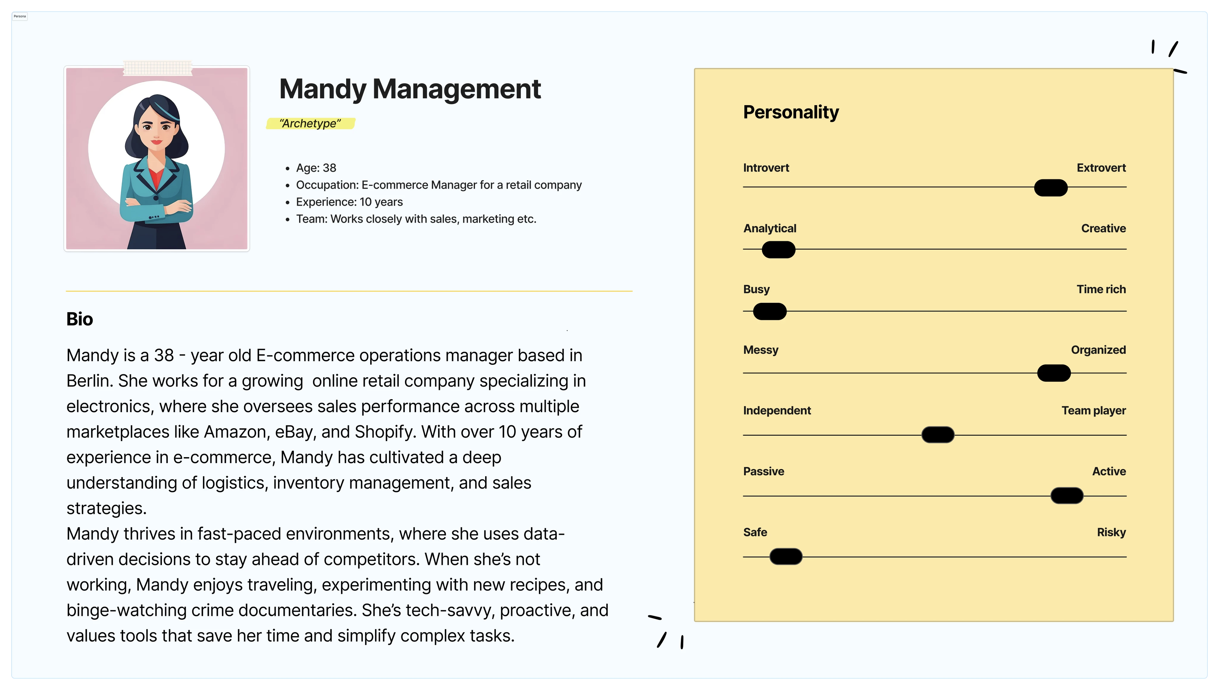 Persona: Mandy Management — E-Commerce Manager