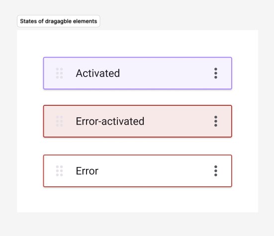 Three states of draggable elements: activated, error-activated, error